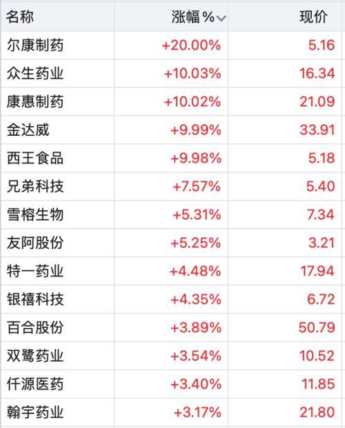 2025年新奥正版资料028期 48-21-15-30-13-07T：35,探索新奥正版资料，深度解读2025年028期数字组合的独特魅力