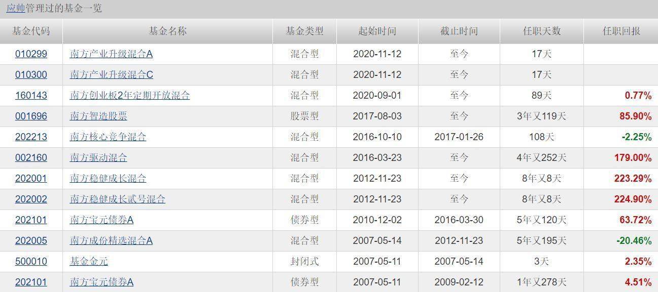 新澳门6合开奖号码开奖结果085期 36-12-17-01-32-47T：26,新澳门6合开奖号码开奖结果解析报告，第085期开奖号码与深度洞察（内含独家分析）