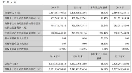 2025年新澳门历史开奖记录090期 13-42-01-25-44-47T：23,探索澳门历史开奖记录，新视角下的数字奥秘（以第090期为例）