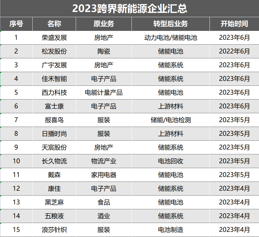 777788888新澳门开奖028期 48-21-15-30-13-07T：35,探索数字世界的奥秘，新澳门开奖028期 777788888与神秘数字组合之旅