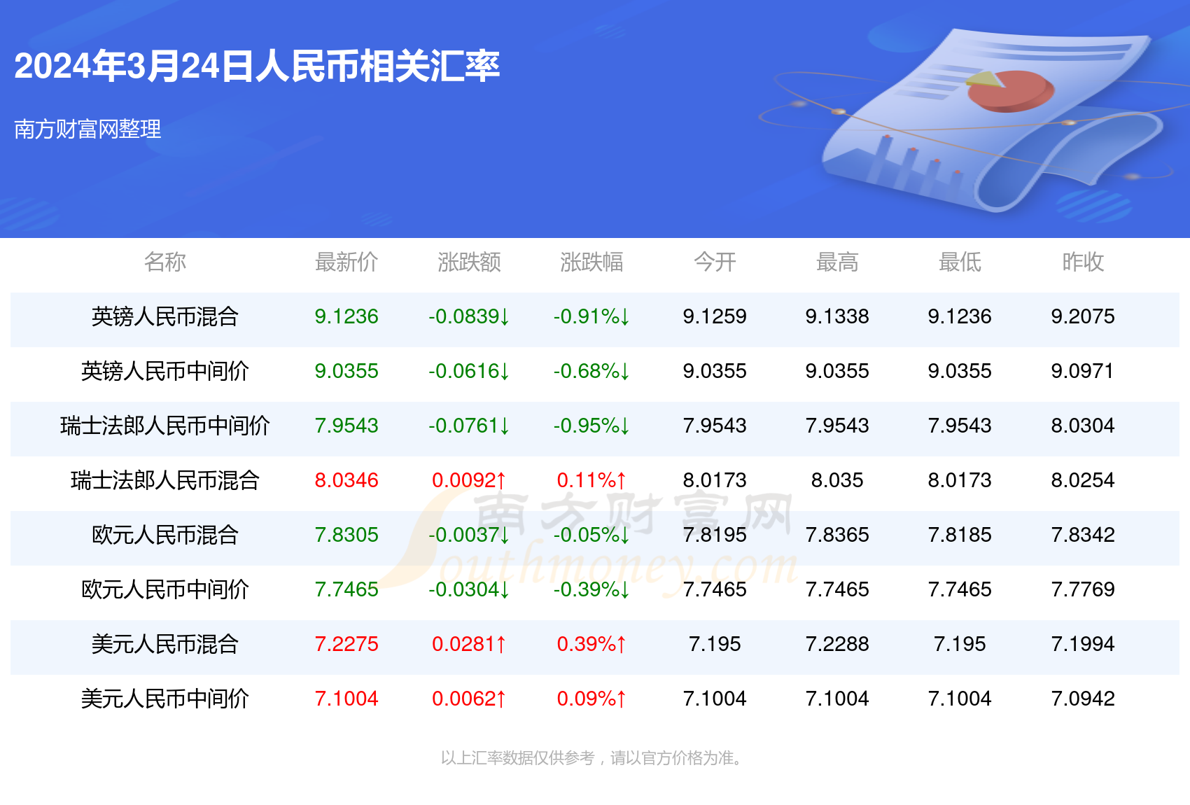 2025年新澳门天天开奖结果049期 02-04-09-25-28-45R：48,探索新澳门天天开奖结果，049期奥秘与未来预测