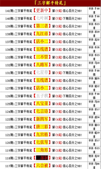 正版资料免费资料大全十点半012期 06-11-21-22-27-36Z：16,正版资料免费资料大全——十点半第012期（Z，16）深度探索