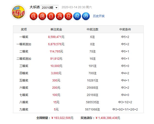 澳门免费公开资料最准的资料097期 03-04-12-29-44-46Z：21,澳门免费公开资料最准详解，第097期资料分析（03-04-12-29-44-46）与未来趋势预测（Z，21）