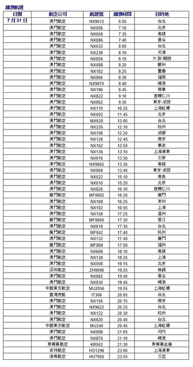 2025澳门资料大全正版资料024期 01-07-32-34-39-43B：02,探索澳门资料大全——正版资料深度解读与未来展望（第024期）