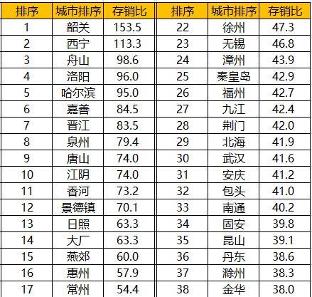 2024新奥精准版资料077期 10-23-26-33-43-48S：44,探索新奥精准版资料，解析第077期彩票秘密与未来趋势预测