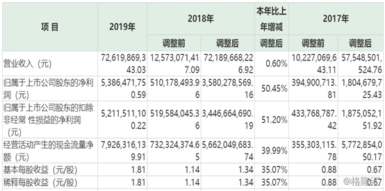 澳门三肖三码准1006期 30-32-36-44-46-48X：30,澳门三肖三码准之探索，揭秘数字背后的秘密与策略分析