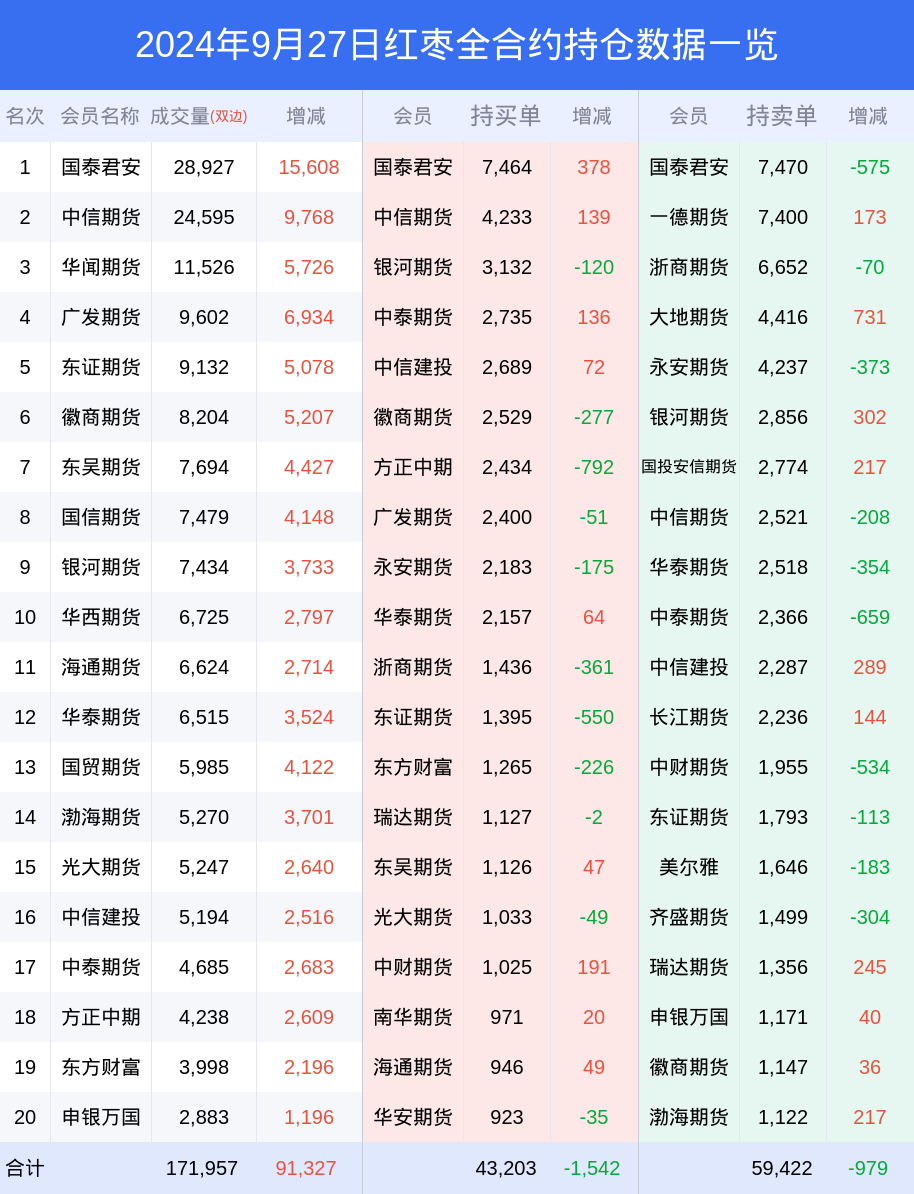 新澳天天开奖资料大全最新54期开奖结果072期 04-06-14-20-29-46G：35,新澳天天开奖资料大全最新分析——第54期至第72期开奖结果深度解读（含第04-06-14-20-29-46G，35）