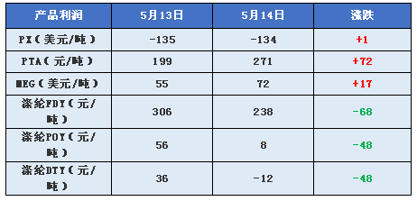 最准一码一肖100%噢123期 05-11-14-30-35-47R：29,揭秘最准一码一肖，揭秘背后的秘密与策略