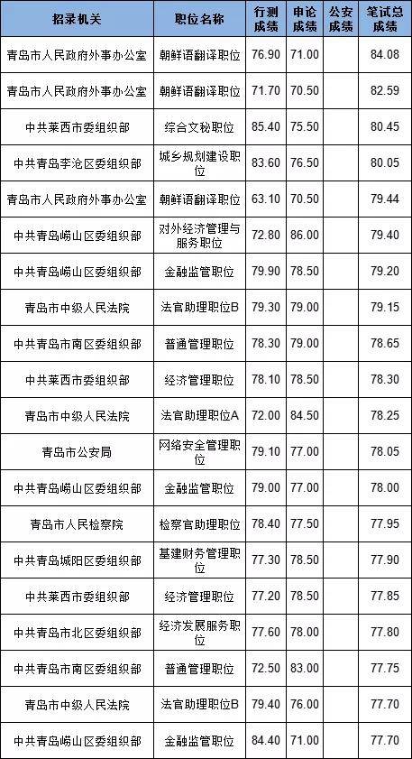 澳门一码一肖一待一中四不像一045期 07-15-25-26-31-37E：20,澳门一码一肖一待一中四不像一045期，探索与解析