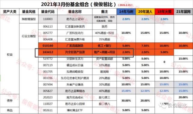 2025新澳门特马今晚开奖挂牌044期 05-11-22-23-24-40E：18,探索未来之门，澳门特马新篇章与梦想启航