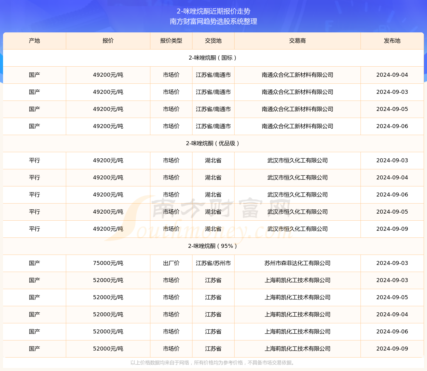 新澳2025今晚开奖资料汇总009期 06-13-15-37-41-48W：11,新澳2025今晚开奖资料汇总第009期，开奖号码预测与数据分析