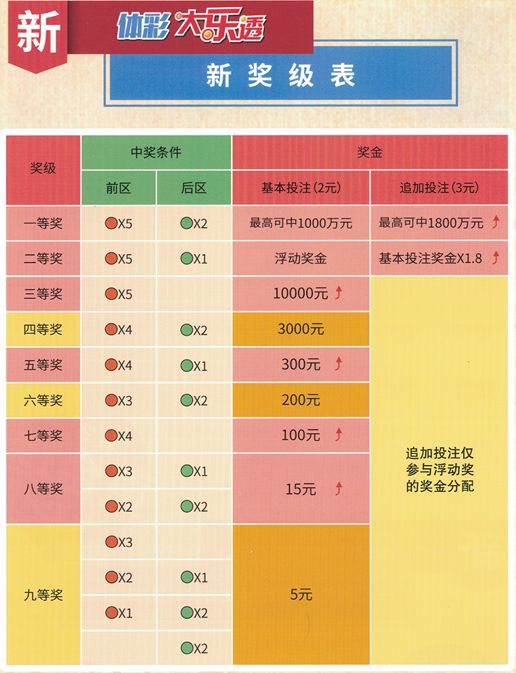 2025年2月26日 第27页