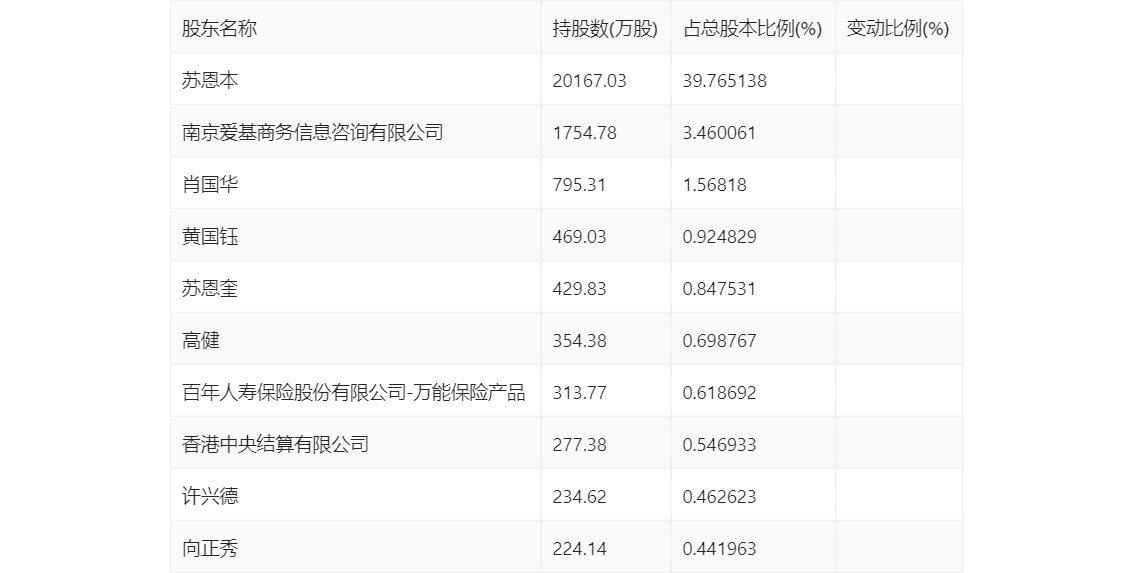 2024新奥资料免费精准071092期 11-21-22-27-37-49R：19,新奥资料免费精准获取指南，探索2024年第071092期的秘密