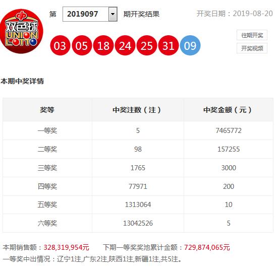 626969澳彩资料大全24期073期 02-18-20-21-24-26J：49,探索澳彩资料大全，揭秘数字背后的故事与策略分析