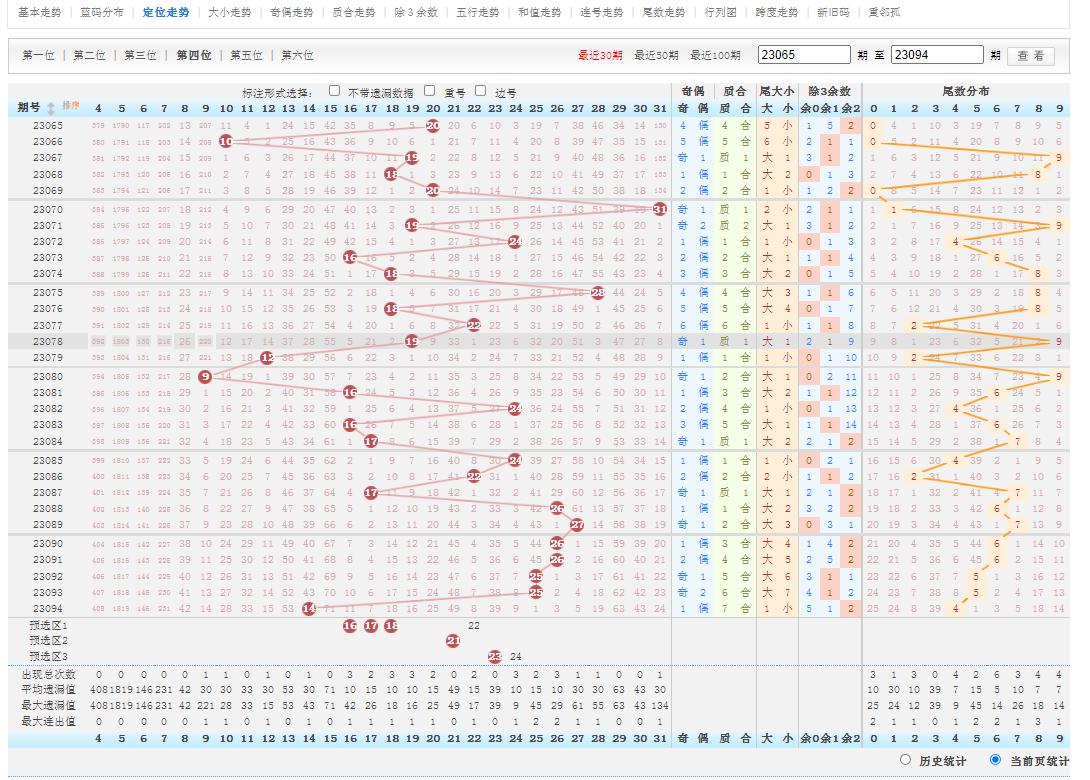 2023管家婆一肖095期 05-18-29-32-39-42D：17,探索2023管家婆一肖第095期数字之谜，05-18-29-32-39-42D与神秘数字17