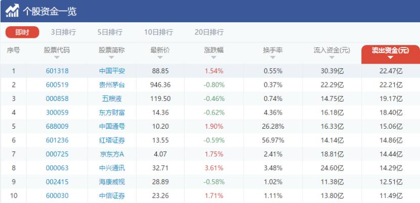 新奥长期免费资料大全三肖010期 07-45-01-34-26-49T：22,新奥长期免费资料大全三肖，深度解析与探索