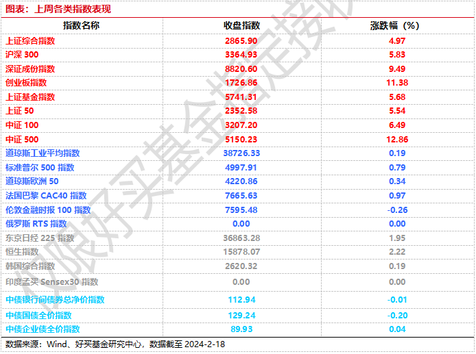 六盒大全经典全年资料2025年版036期 18-10-38-42-27-16T：29,六盒大全经典全年资料2025年版，深度解析与前瞻性思考