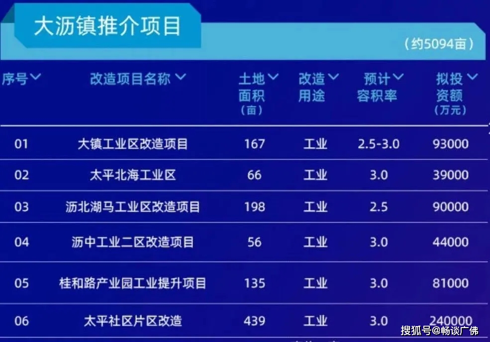 2025年新澳门开奖号码070期 17-24-27-30-31-36B：36,探索未来之门，新澳门开奖号码预测之旅（第070期）