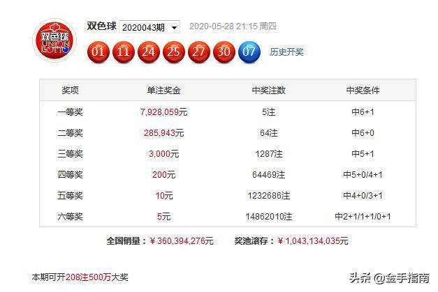 2023澳门正版资料免费065期 03-12-13-22-32-40W：29,探索澳门正版资料之魅力，解读2023年第065期数字与未来展望