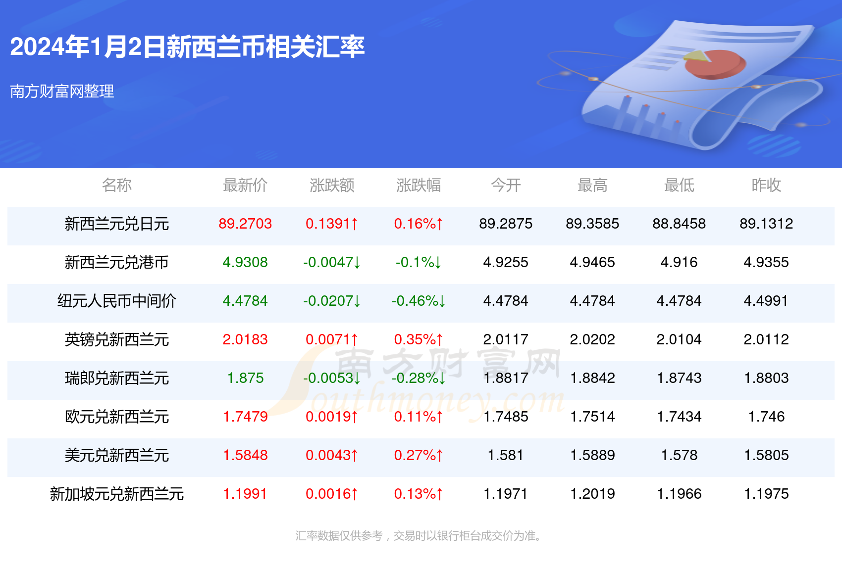 2025新澳正版资料最新更新029期 16-09-04-40-24-26T：18,探索未来之门，新澳正版资料最新更新（第029期）——揭秘数字背后的秘密