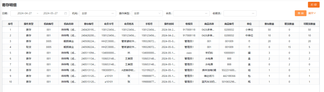 管家婆一码一肖一种大全054期 10-17-30-33-01-28T：05,探索管家婆一码一肖的魅力，第054期独特预测解析