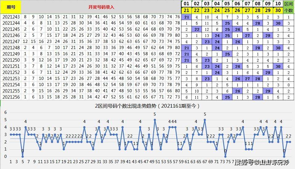 新澳门开奖记录新纪录096期 11-12-14-26-40-48U：10,新澳门开奖记录新纪录096期，探索数字背后的故事与期待